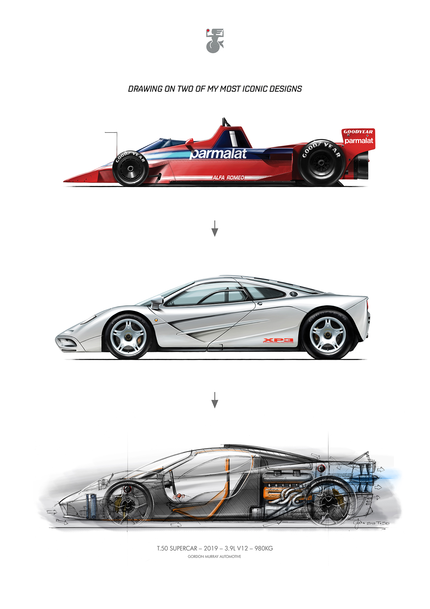 Alfa Romeo 2018 Brabham EVO F1 Concept - Car Body Design