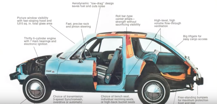 The Unfortunate History Of The Amc Pacer Vehicle Dynamics International